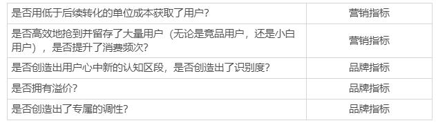 氪金玩家停更原因,氪金玩家停更了吗