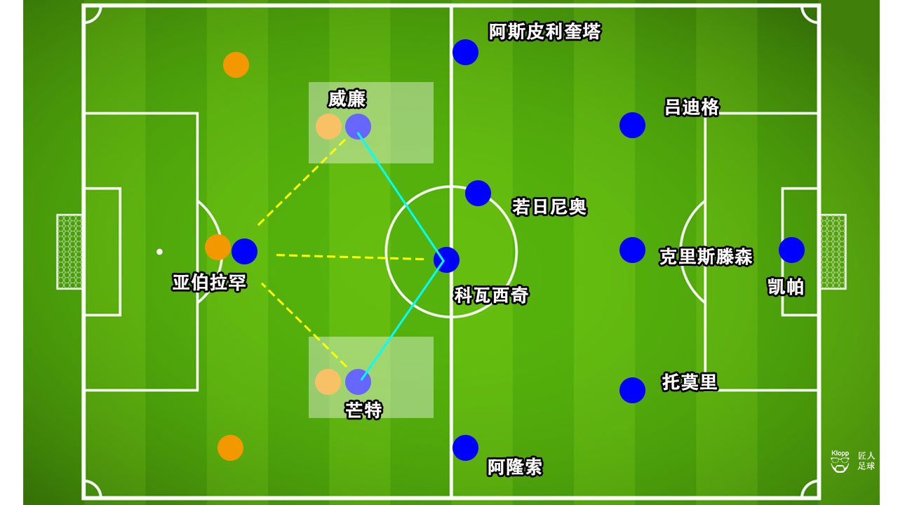 切尔西神灯兰帕德进球,神灯兰帕德执教切尔西