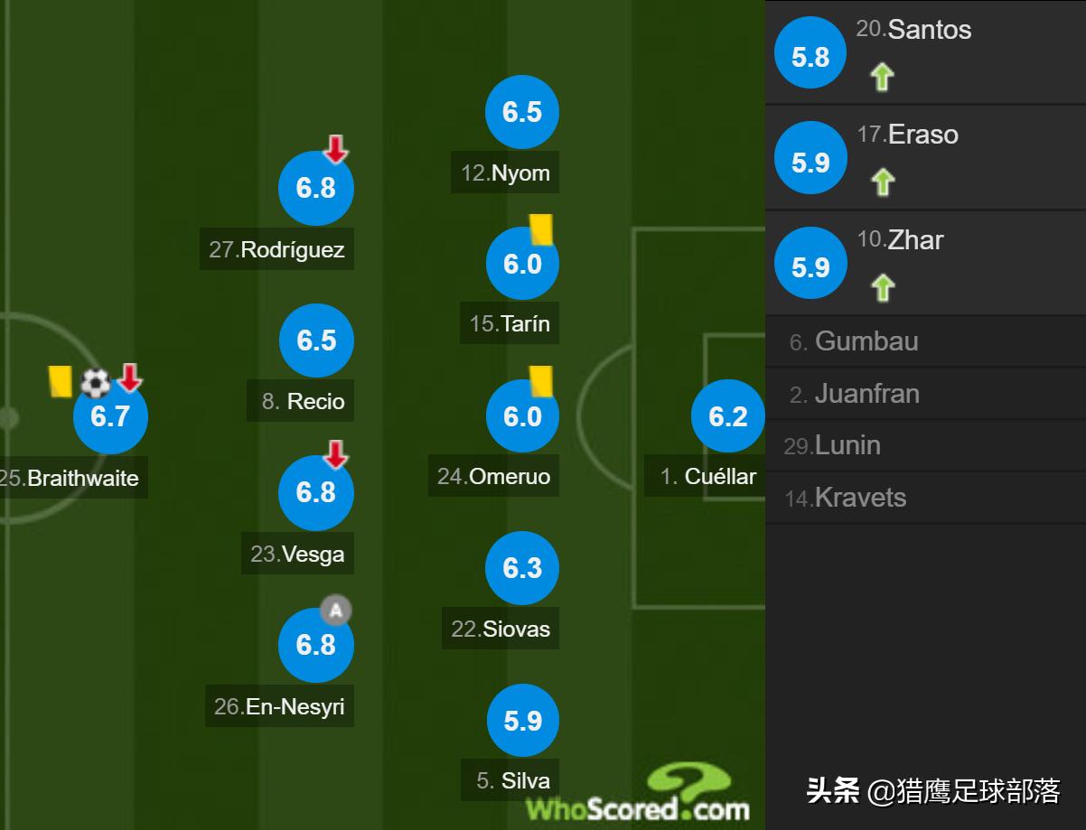 梅西扳平救主完整视频,梅西造乌龙法蒂破门巴萨3球完胜