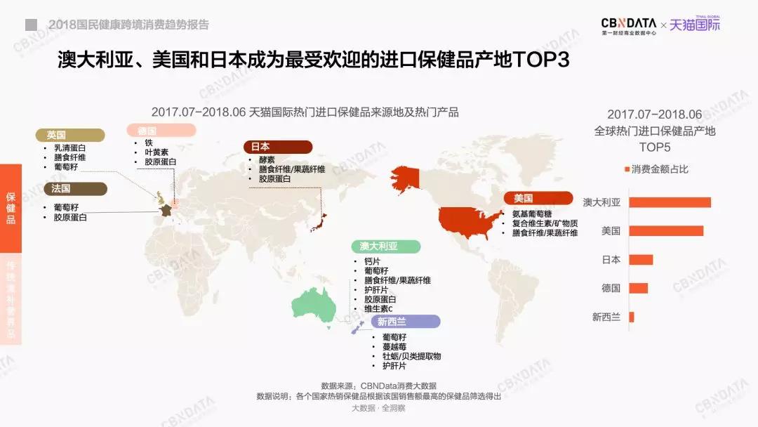 美白丸和酵素哪个效果好,美白丸和酵素哪个好