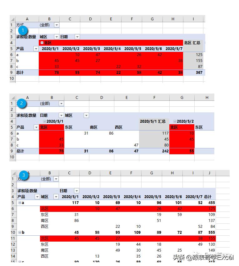 如何调整数据透视表的报表布局,如何将数据透视表调成普通报表