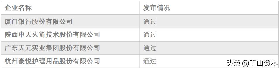 千山发审委官网,千山发审委网