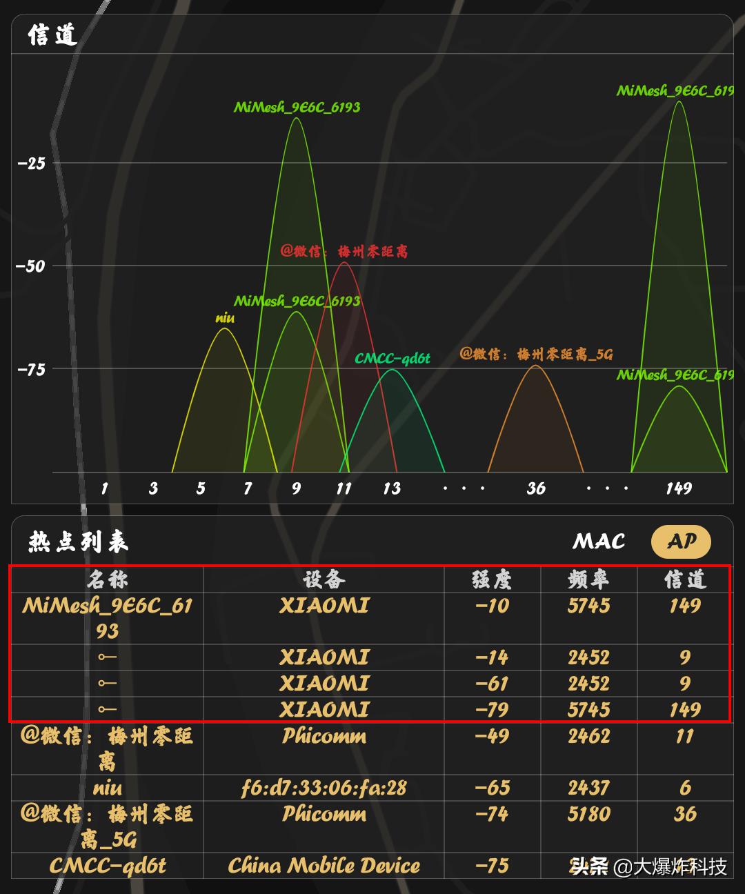 有插座就有wifi的路由器好么,有插头就能用的路由器