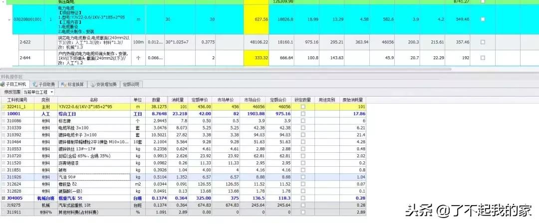 预算定额材料费和主材的区别,材料消耗预算定额包括
