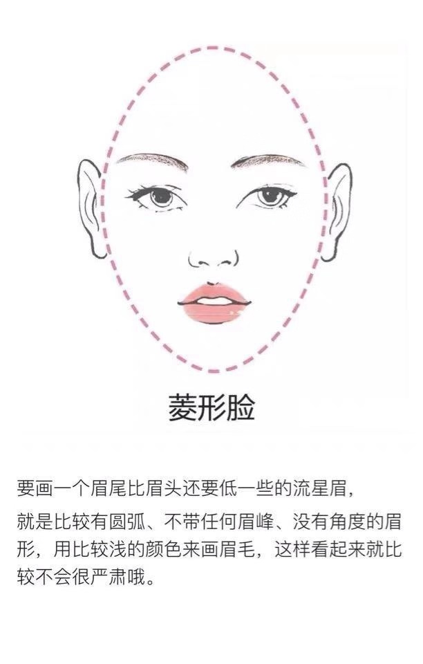 用了三年的极细眉笔依然很喜欢,最实用的几款眉笔