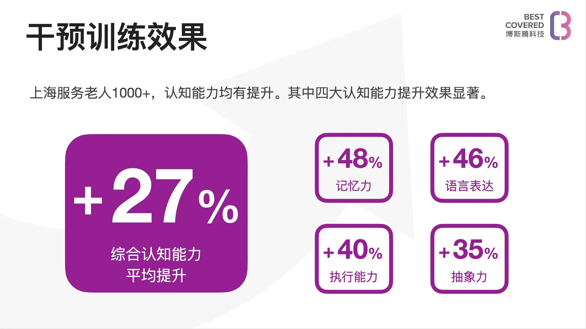 得了认知障碍,认知障碍痴呆怎么治疗