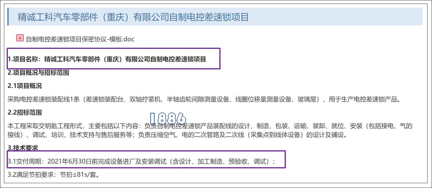 长城汽车有自己研发模块化平台吗,长城汽车发力智能制造哪些产品