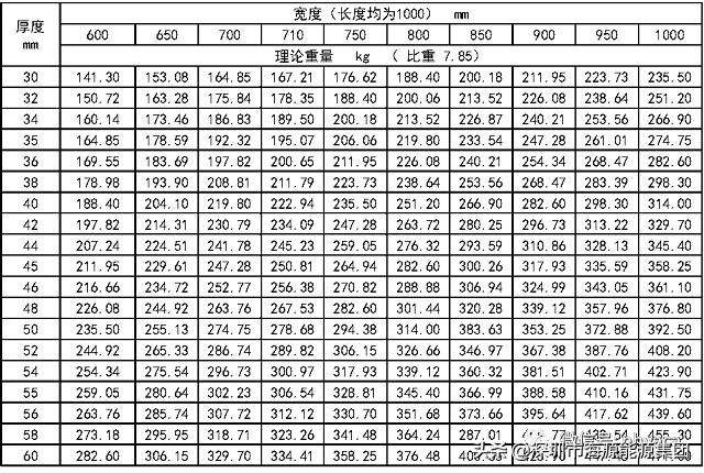 建筑电气验收规范2004,建筑电气验收重点检查