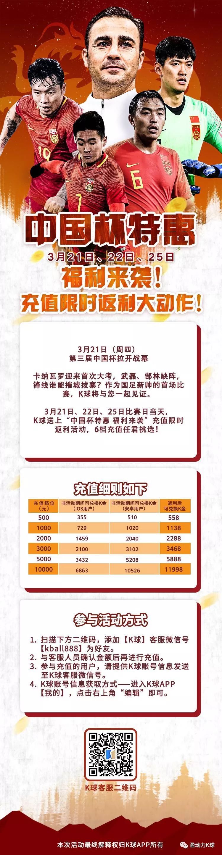 3月25日J联赛快讯:久保健英梅开二度吉田麻也成为保级核心