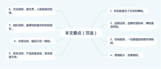 做生意赚钱的18条黄金法则！掌握这些，赚钱不难（建议收藏）