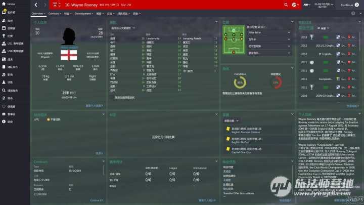 足球模拟经理类游戏,足球经理游戏解析