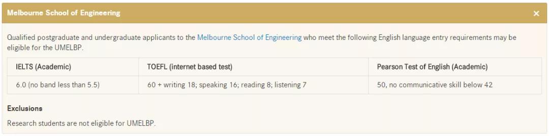 澳洲新南威尔士语言直升班通过率,澳洲留学非直升班条件