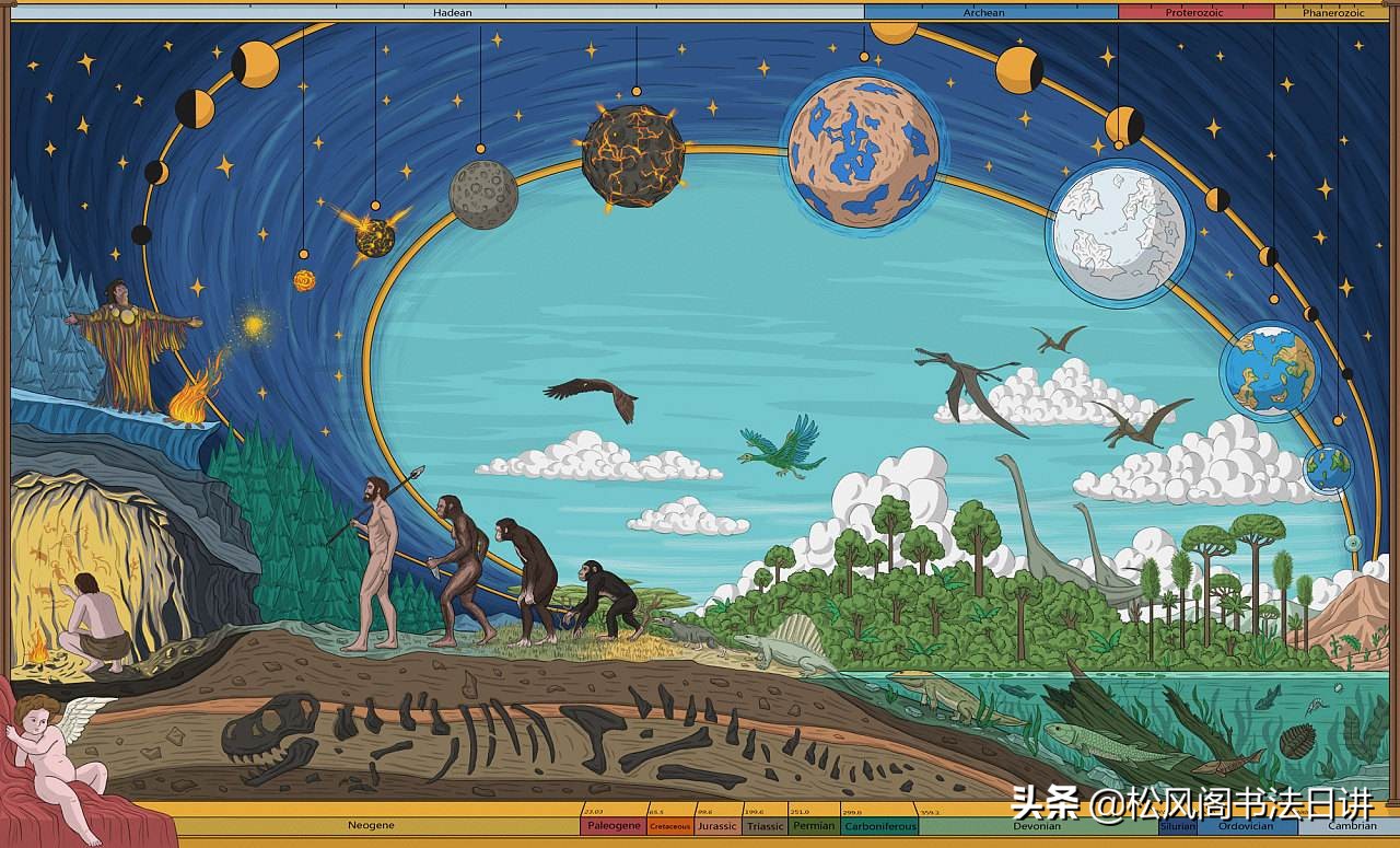 科学和艺术哪个重要,科学与艺术的区别