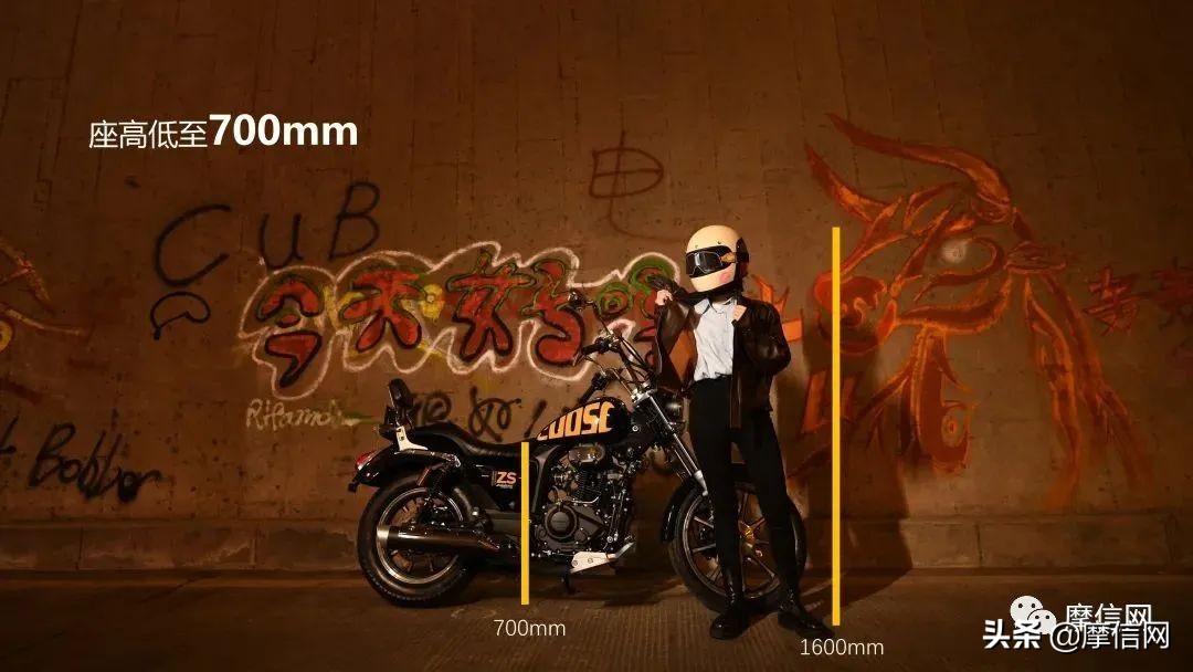 宗申week8落地多少钱,宗申week8二手云南