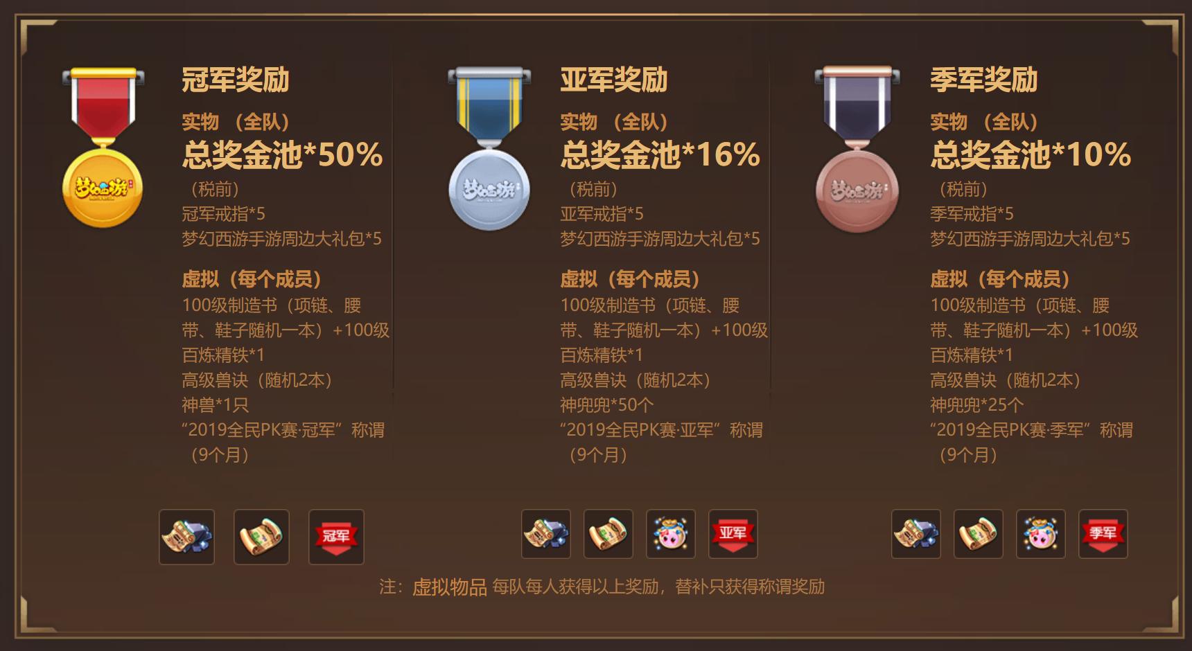 梦幻西游全民pk决赛视频,梦幻西游2019全民争霸赛