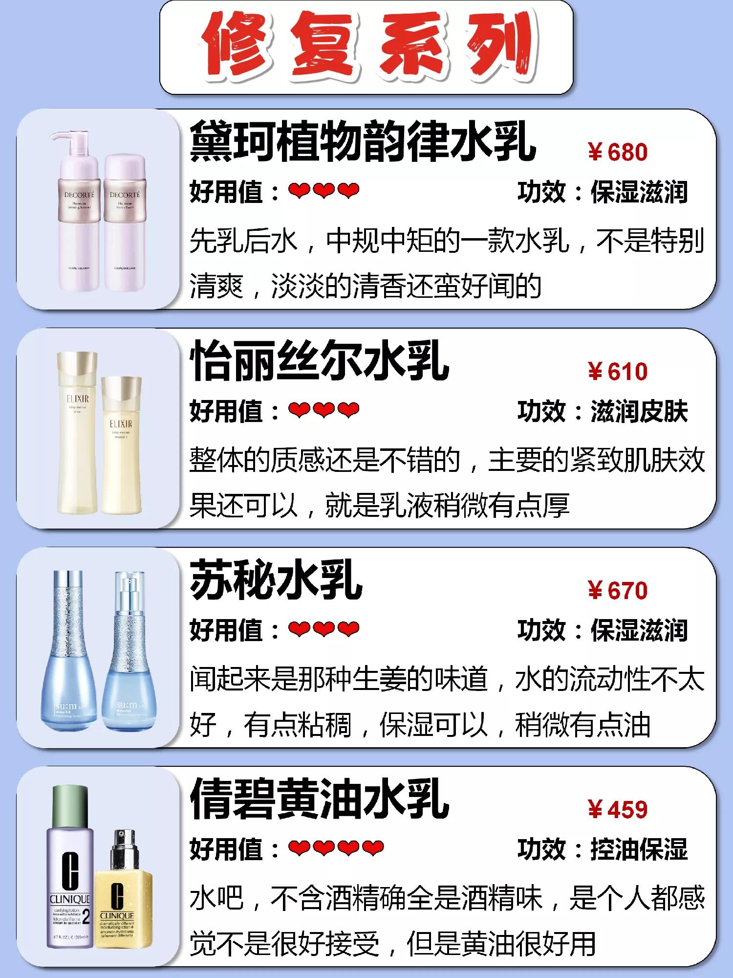 平价抗初老水乳套装推荐,夏季清爽控油抗初老水乳套装