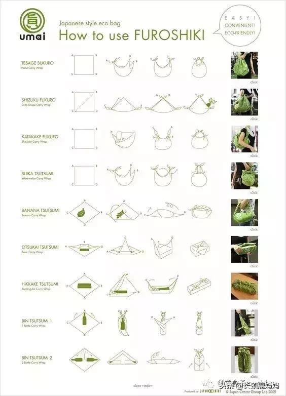还有哪些实用的礼物包装技巧,1分钟教你四种礼物包装方式