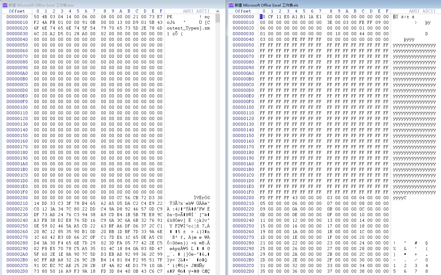 excel实用技巧和方法,excel数据核对实用技巧