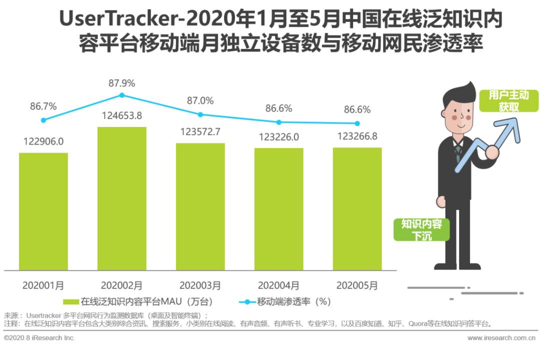 百度知道不显示答案,百度知道怎么没了