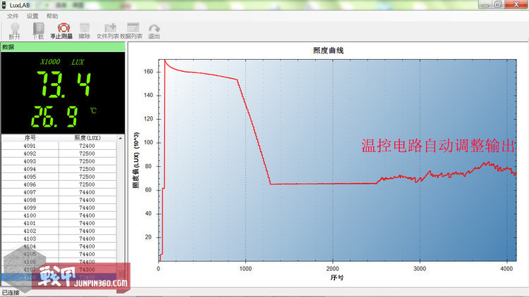 fenix手电tk06,fenixtk16v2.0战术手电