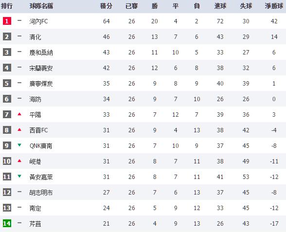 鲁能泰山亚冠赛,鲁能泰山亚冠决赛时间