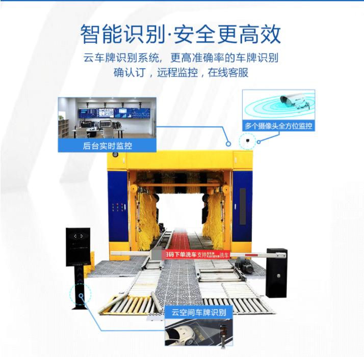 小型电动洗车机哪个品牌好,商用洗车机哪个品牌比较好