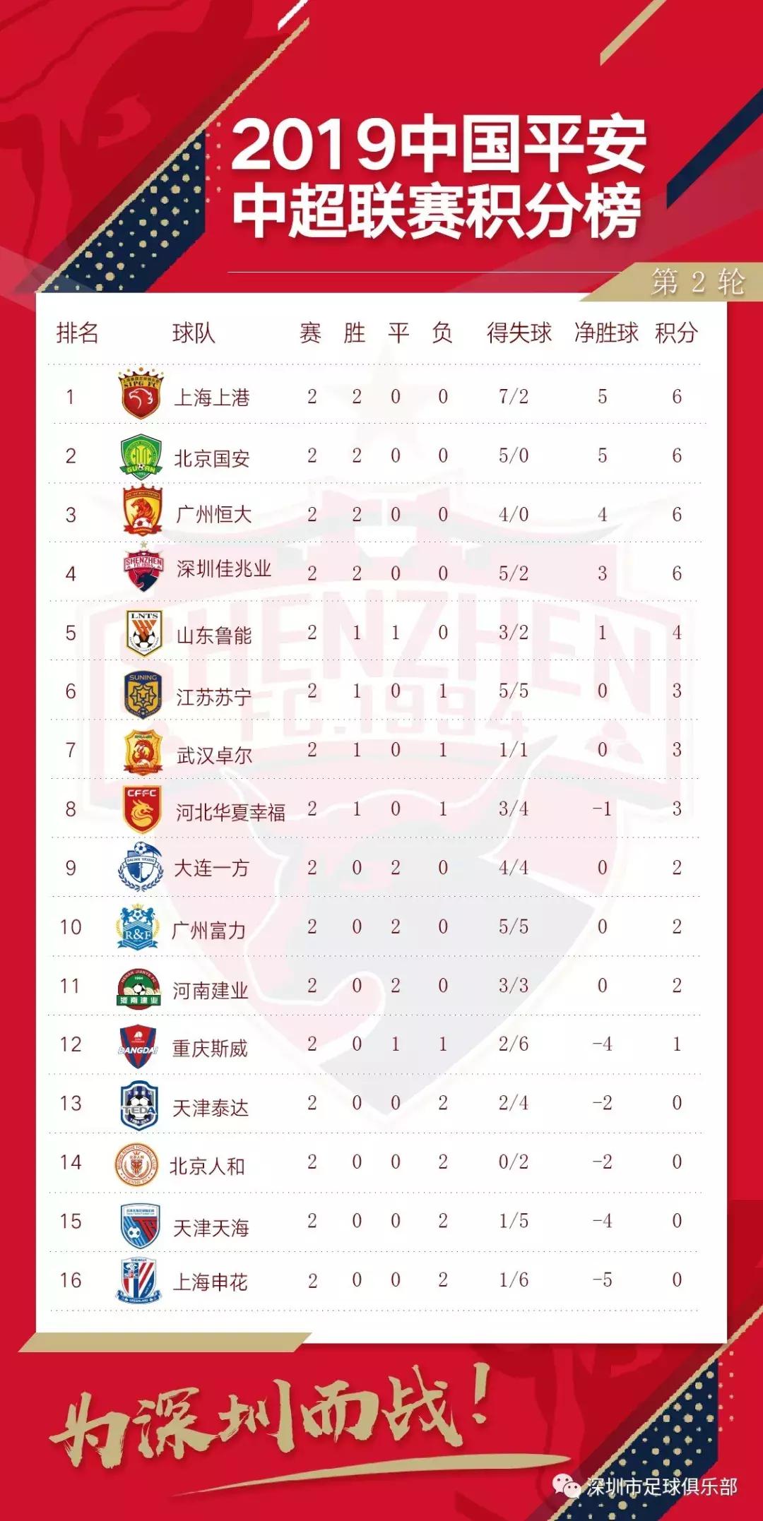 深圳佳兆业绝杀天海完整版,超刺激绝杀球