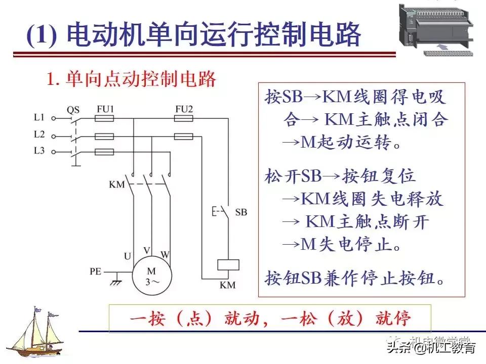 plc电气控制电路的分析,新手怎么快速了解电气控制电路图
