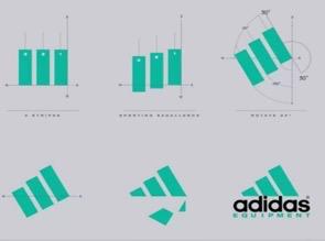 阿迪达斯面临危机吗,阿迪达斯武极系列