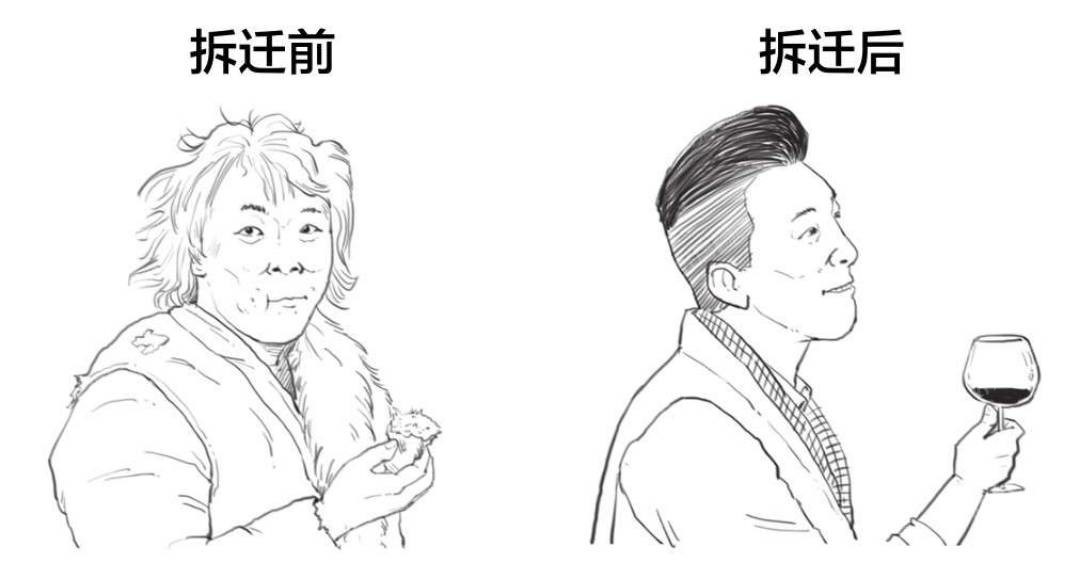 房子70年产权到期后成危房怎么办,70年产权到期后房子归谁正式宣布