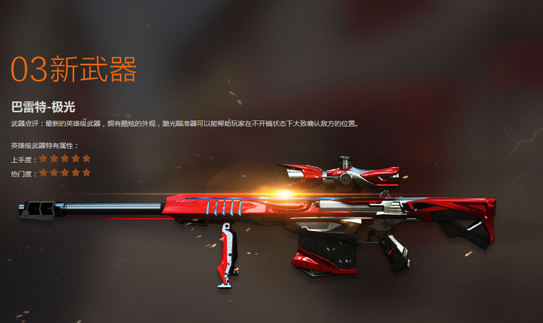 cf穿越火线分期购买规则,穿越火线怎么低价买cf