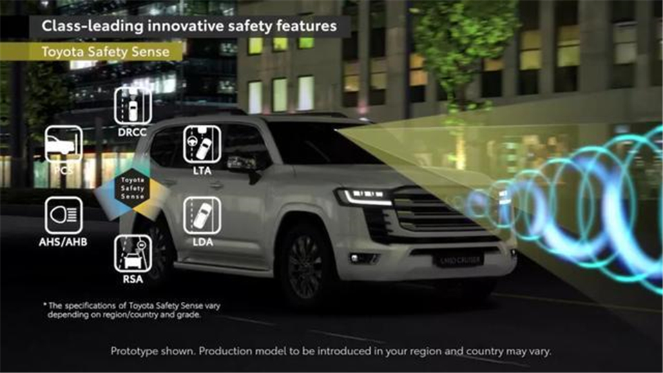 全新丰田兰德酷路泽正式发布，“国6b”将是“拦路虎”？