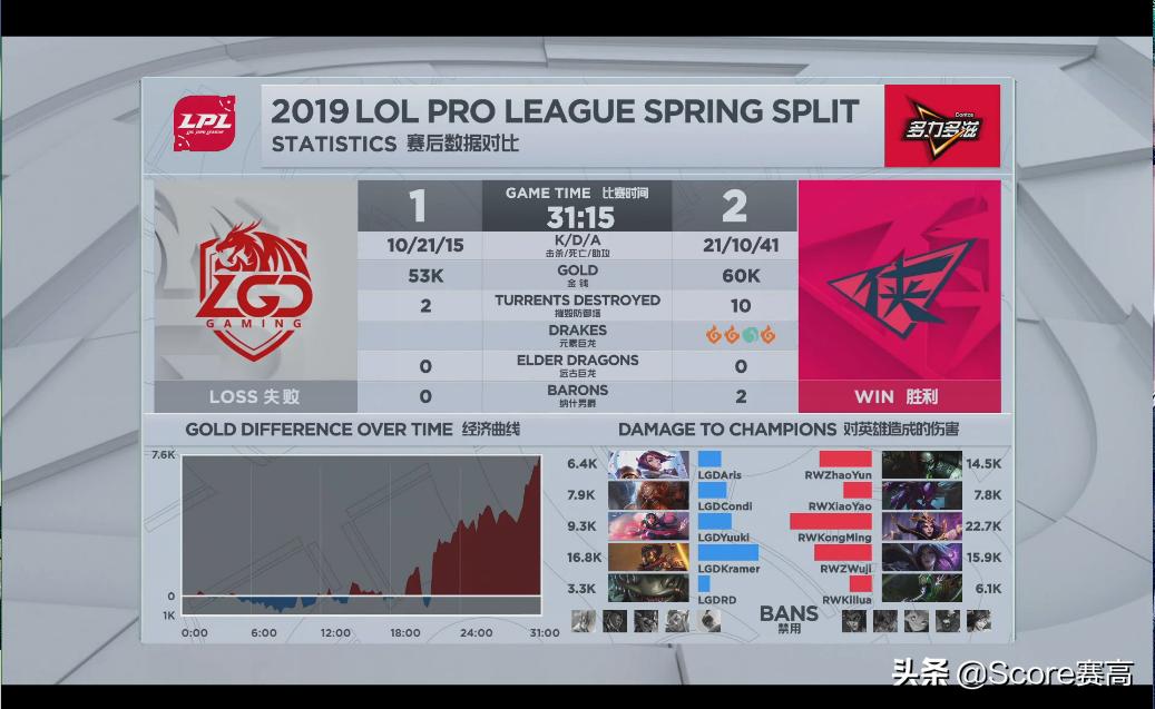 神评论淘汰回放,神评翻车