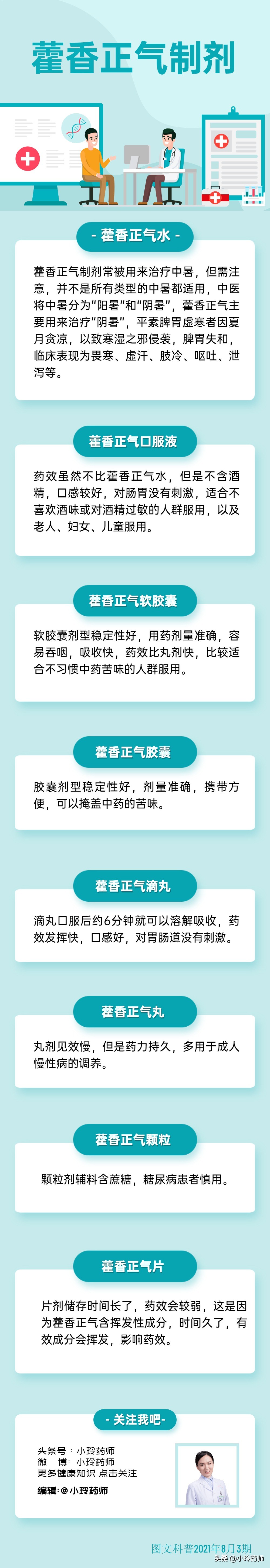 藿香正气的药物剂型有哪些,用药科普如何辨证选用藿香正气