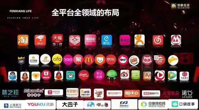 粉象生活邀请码为什么是字母,粉象生活id邀请码是什么