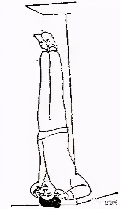 龙门铁布衫,武当铁布衫秘传功法图片