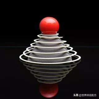 孟加里闪电慕斯——光头强AB的最新配方（已打包·可*载下**）