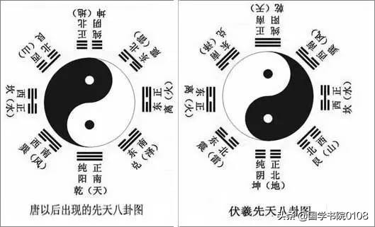 朱熹六十四卦口诀,易经六十四卦解卦歌诀