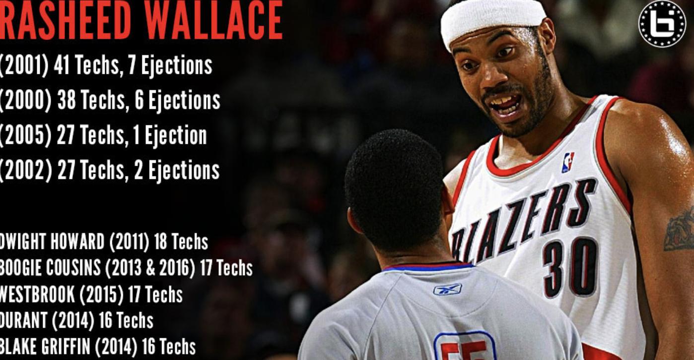 拉希德华莱士防守集锦,拉希德华莱士nba十佳球