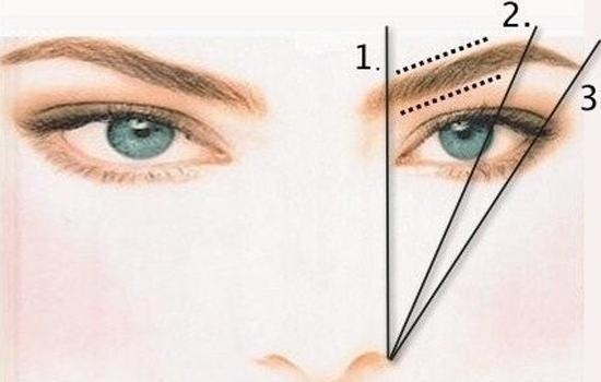 学会了这些女孩子就会变得更美