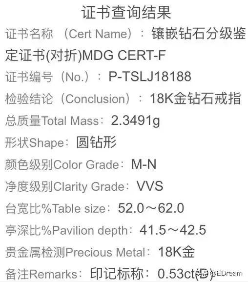 当我们是傻子网友评论,珍珠黄金钻石哪个假货最多