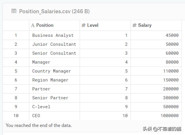 支持向量在SVM中有什么作用,支持向量机svm策略