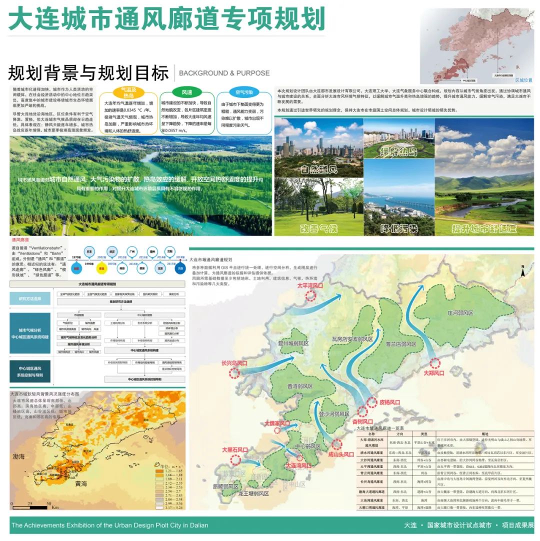 大连城市景观设计,大连钻石海湾城市设计