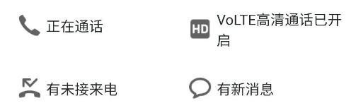华为手机状态栏出现汽车样的图标,华为手机状态栏出现耳机图标