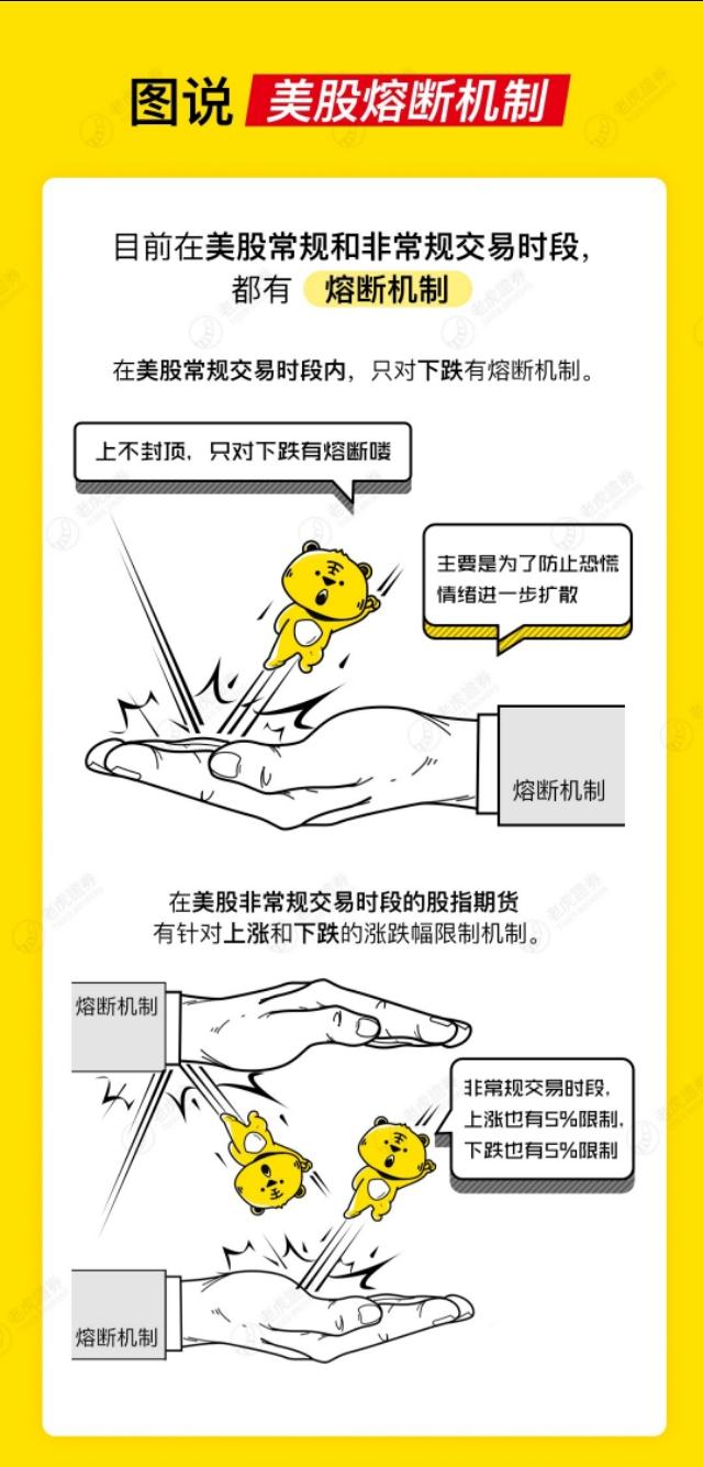 做期货外盘需要什么条件,做国际期货怎么样