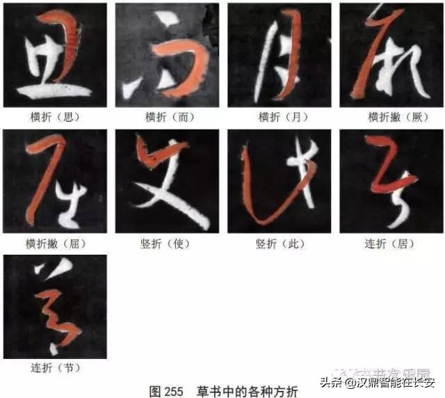 孙过庭书谱草书笔法剖析史上最全,小楷孙过庭书谱欣赏