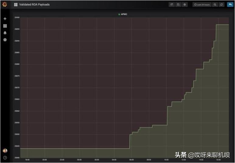 网络运营商修复网络,运营商网络异常请联系运营商修复