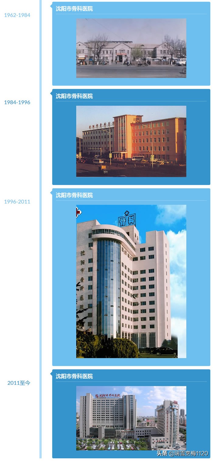 沈阳老照片|沈阳市骨科医院历史沿革