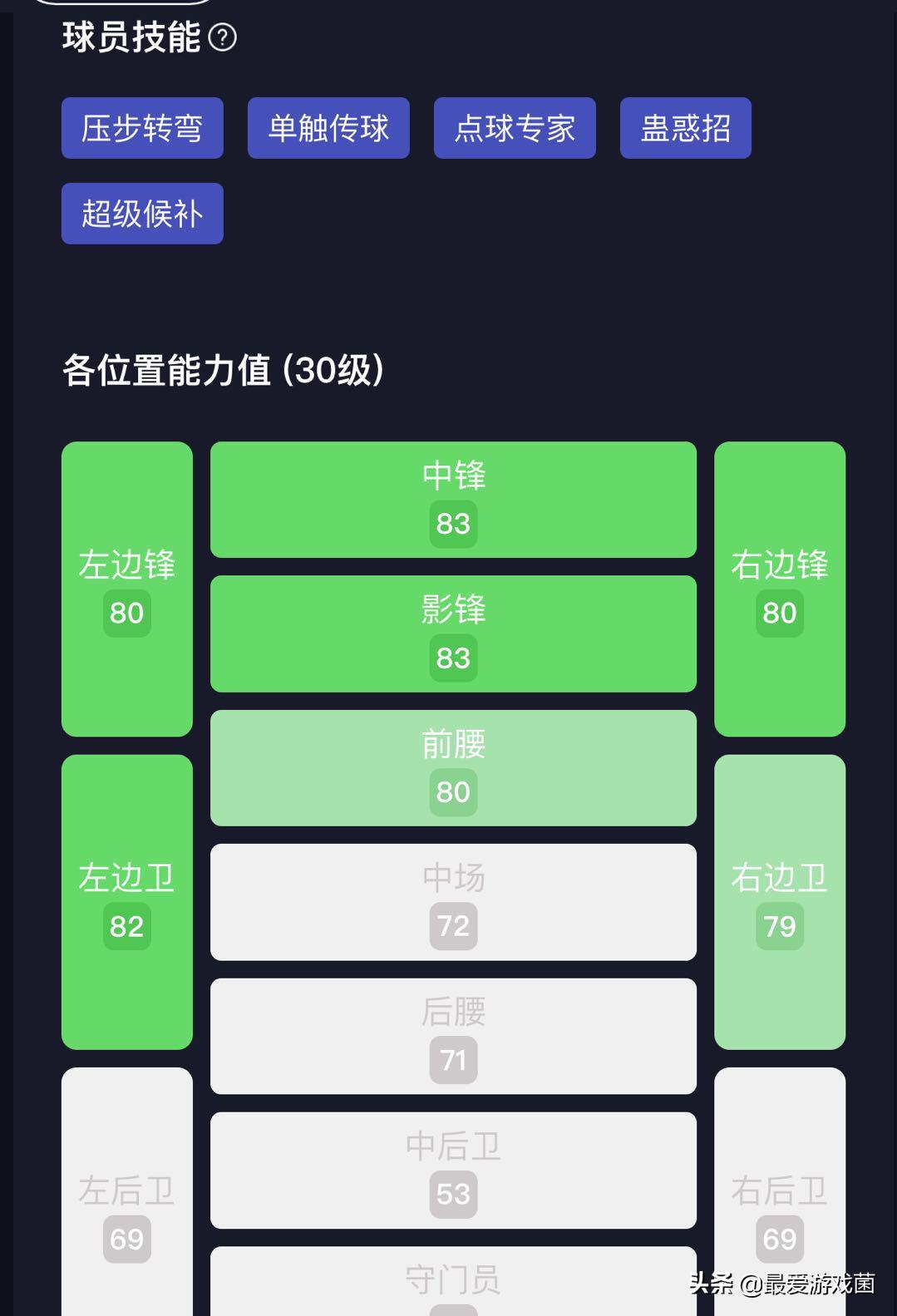 pes2017曼联马夏尔,马夏尔实况足球会升金吗