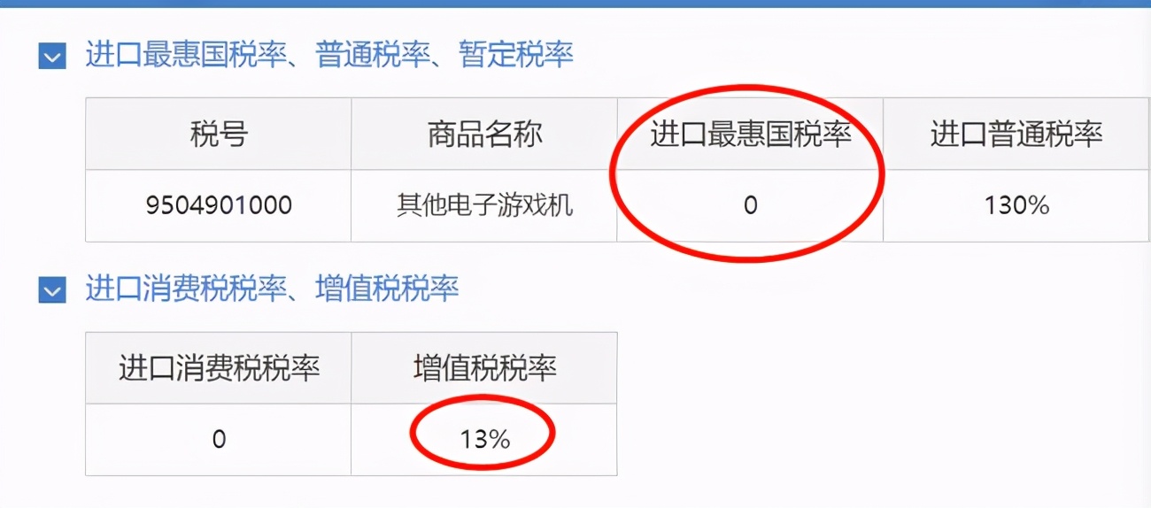 海关关税处罚,海关对进口商品可以征收什么税